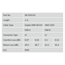 Buy LWL LC LC 1m Multimode50 125 Duplex in Cyprus, Nicosia, Limassol, Larnaka, Pafos