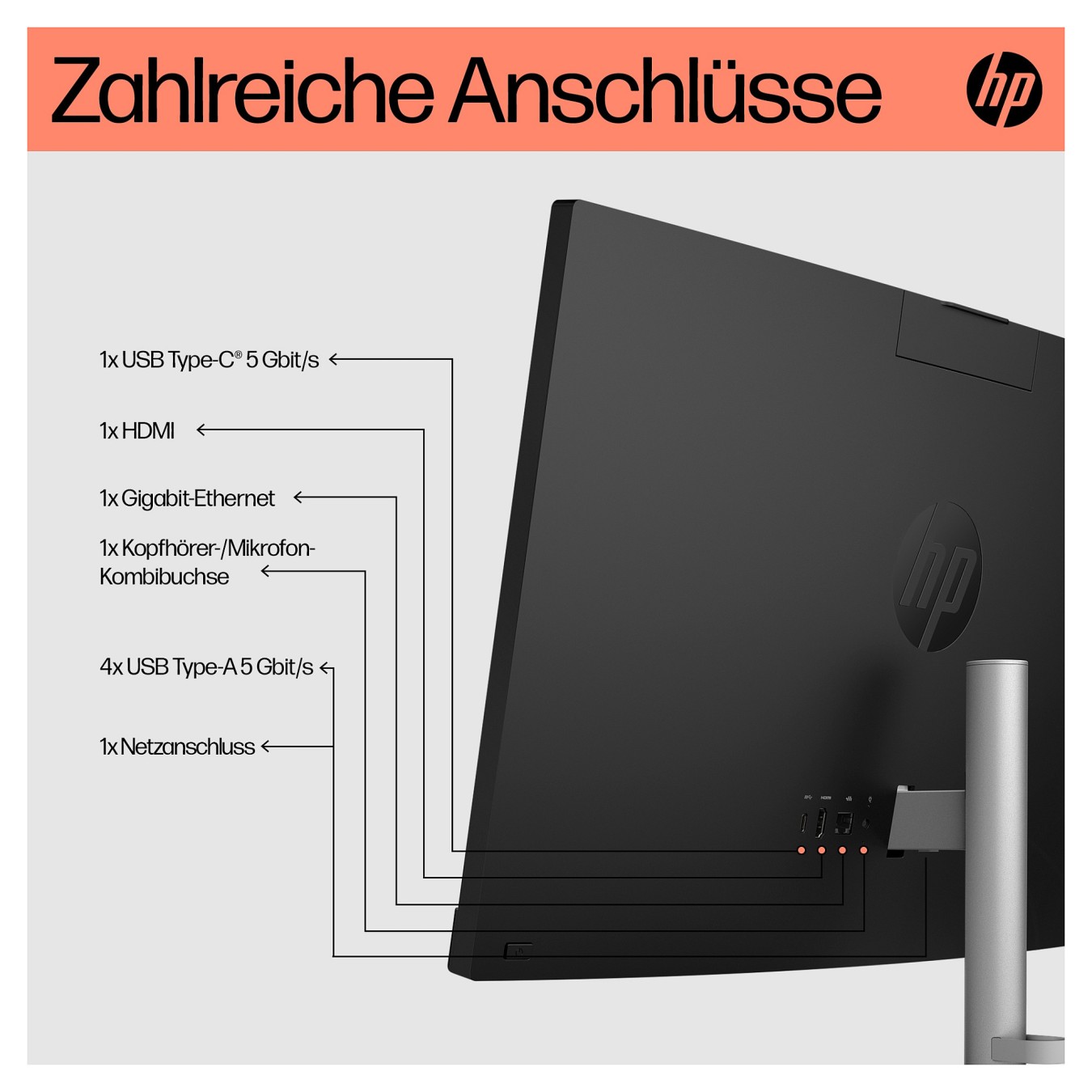 Buy AIO HP All-in-One PC 24-cr0109ng 23,8 RYZ5 7520U 16GB 512SSD W11 Home in Cyprus, Nicosia, Limassol, Larnaka, Pafos