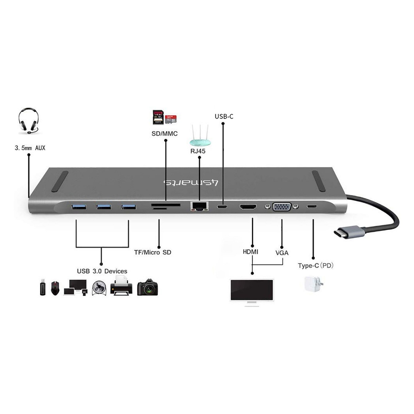 Buy 4smarts 11in1 Hub Universal Tablet und Laptop Stand plus DeX-Modus grau in Cyprus, Nicosia, Limassol, Larnaka, Pafos