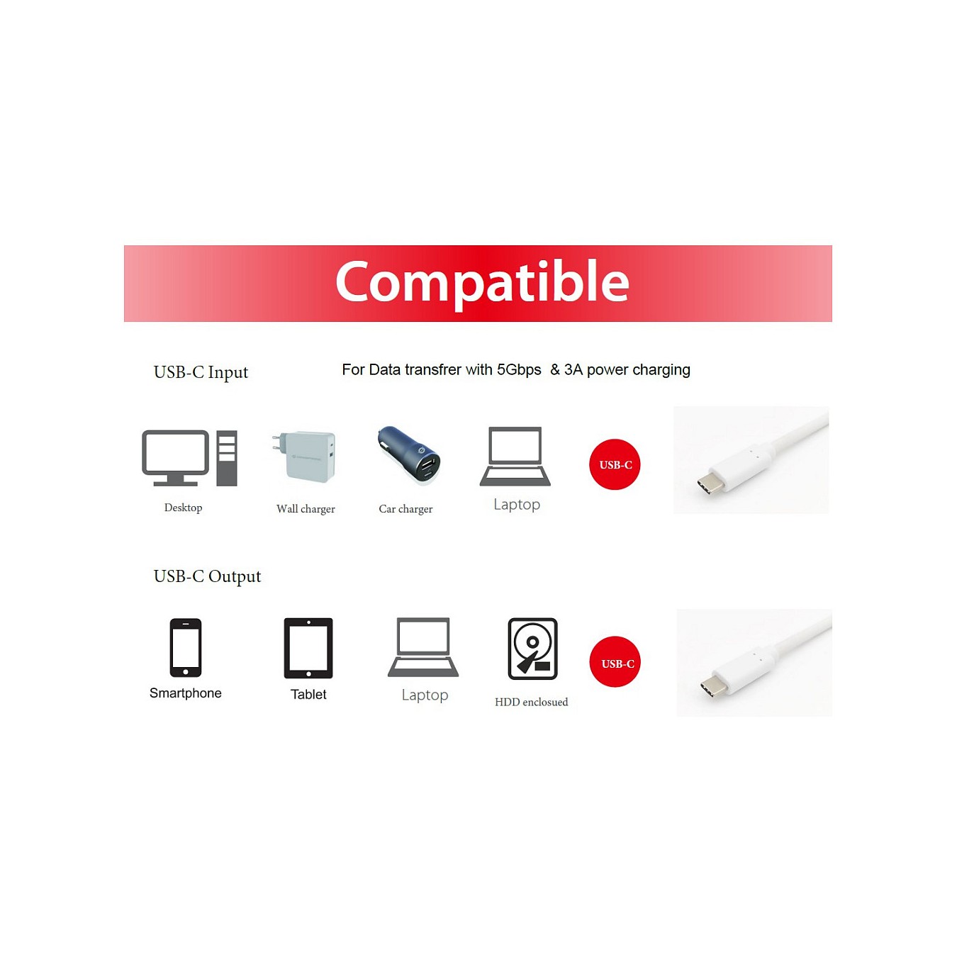 Buy Equip Kabel USB-C3.2- to C Gen1 PD60W St St 0.50m weiß in Cyprus, Nicosia, Limassol, Larnaka, Pafos