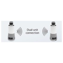 Buy Ricoh 360 Meeting Hub V2 3-in-1 Konferenz Kamera in Cyprus, Nicosia, Limassol, Larnaka, Pafos