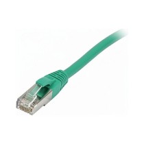 Buy Synergy21 Patchkabel RJ45, CAT8.1 2000Mhz, 0,5m, grün, S-STP(S FTP), TPE LSZH(SuperFlex), AWG26, in Cyprus, Nicosia, Limasso