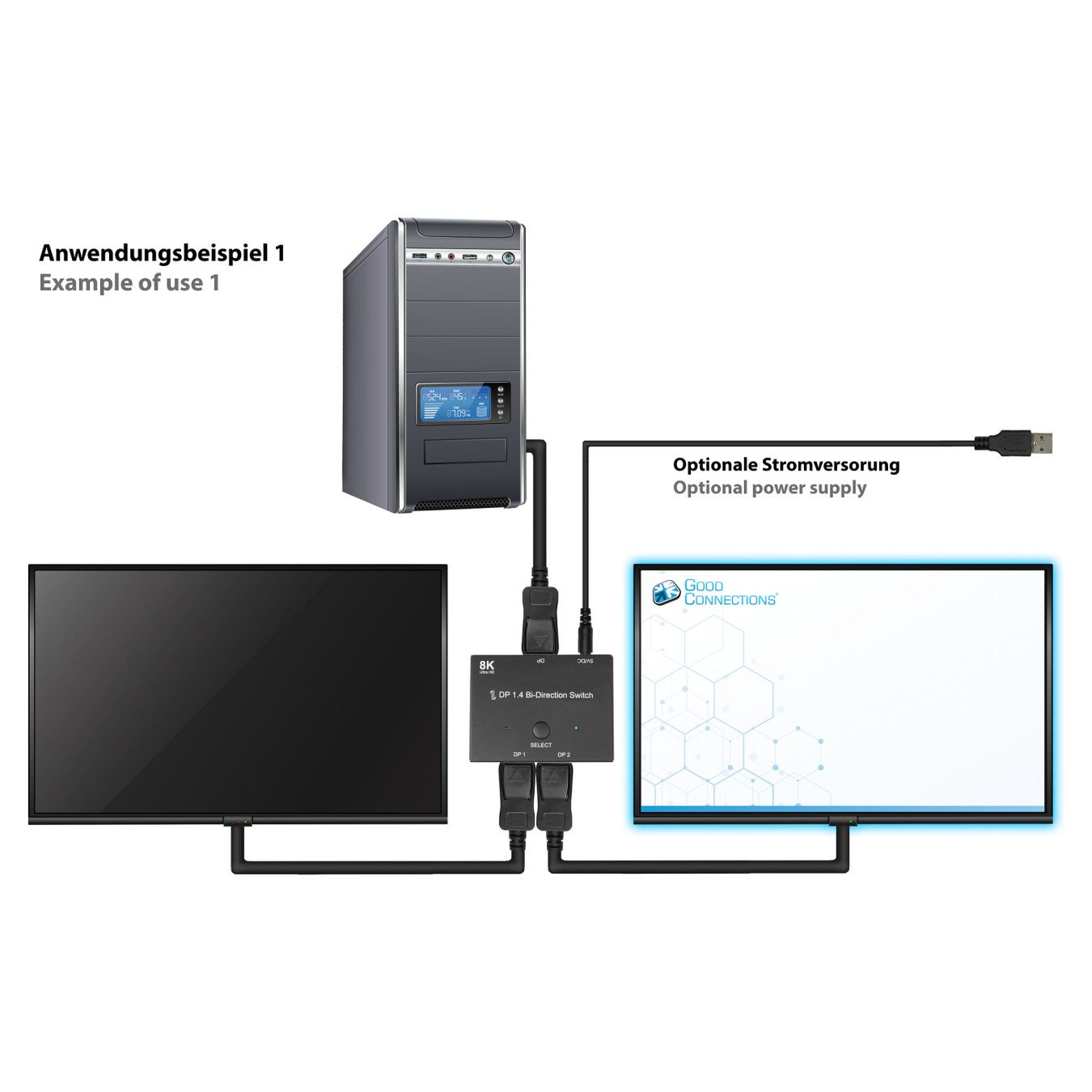 Buy Good Connections DP1.4 Switch 2-fach bidirektional 8K@30Hz in Cyprus, Nicosia, Limassol, Larnaka, Pafos