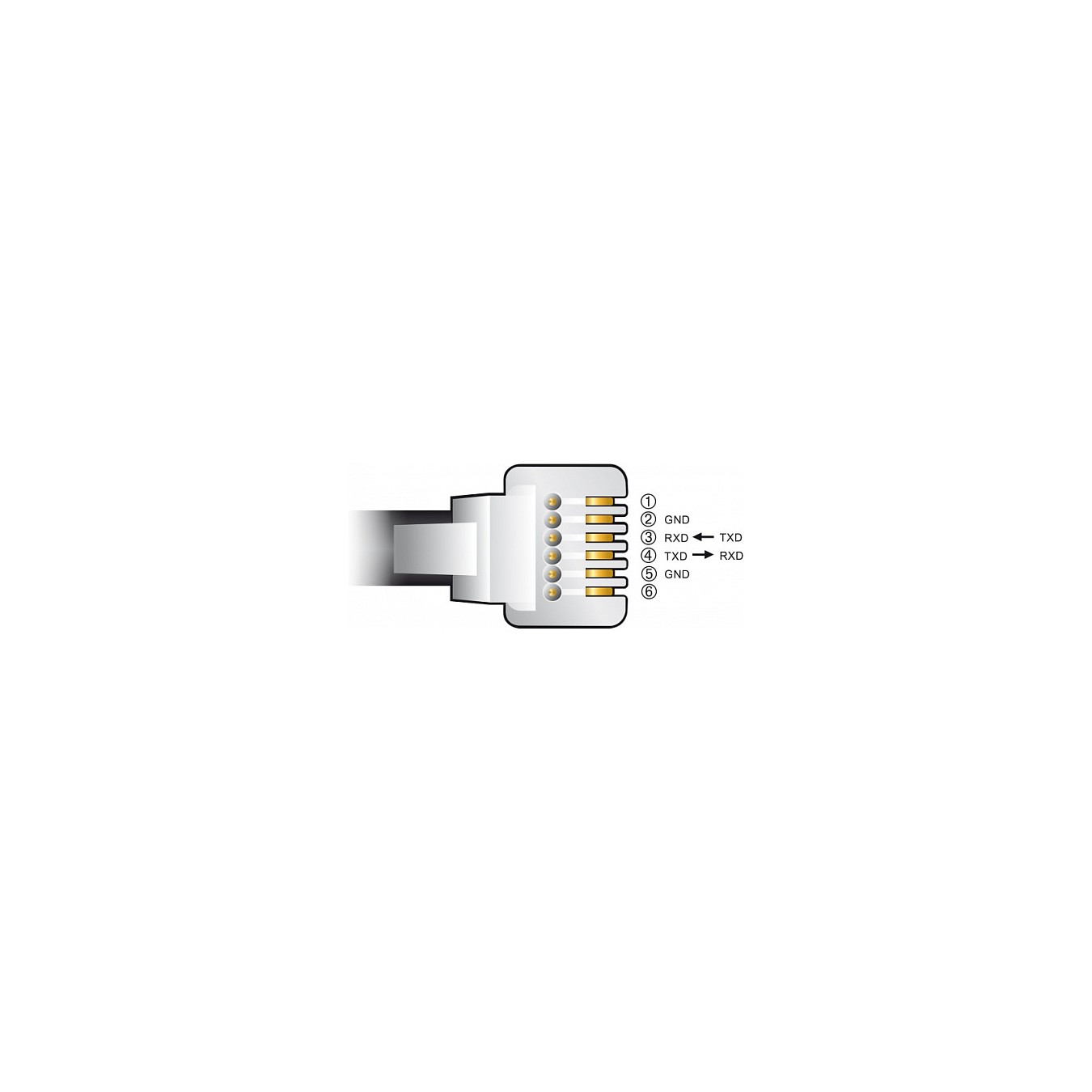 Buy DELOCK Adapterkabel USB Typ-A zu Seriell RS-232 RJ12mit ESD Schutz APC 2m in Cyprus, Nicosia, Limassol, Larnaka, Pafos