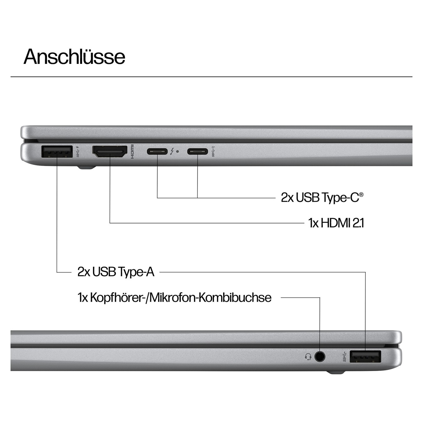 Buy HP ENVY x360 14-fc0179ng CU7 155U 32GB 1TBSSD W11 Home Touch in Cyprus, Nicosia, Limassol, Larnaka, Pafos