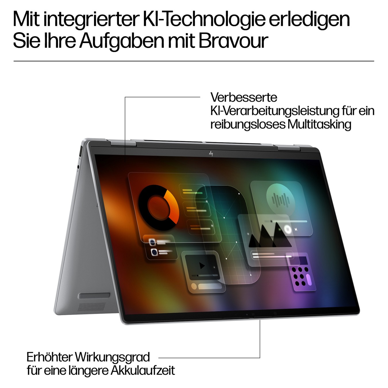 Buy HP ENVY x360 14-fc0179ng CU7 155U 32GB 1TBSSD W11 Home Touch in Cyprus, Nicosia, Limassol, Larnaka, Pafos