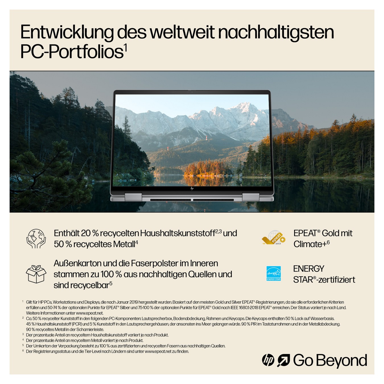 Buy HP ENVY x360 14-fc0179ng CU7 155U 32GB 1TBSSD W11 Home Touch in Cyprus, Nicosia, Limassol, Larnaka, Pafos
