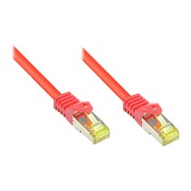Buy GoodConnections RJ45 Patchkabel mit Cat. 7 Rohkabel und Rastnasenschutz (), S FTP, PiMF, halogenfrei, 500MHz, OFC, ro... in 