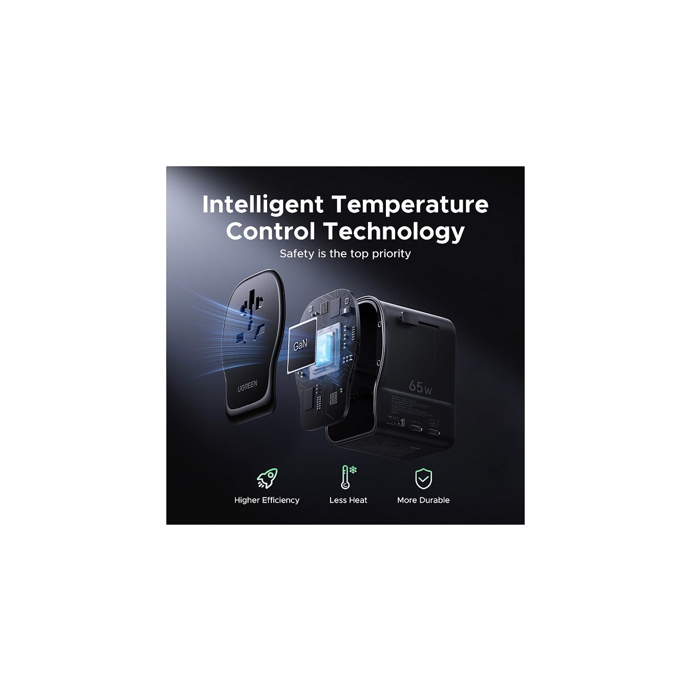 Buy UGREEN S550 Travel Adapter Universal GaN 65W mit Typ B (USA) Typ E F (EU) Typ G (Grobritannien) Typ I (Australien China) in 