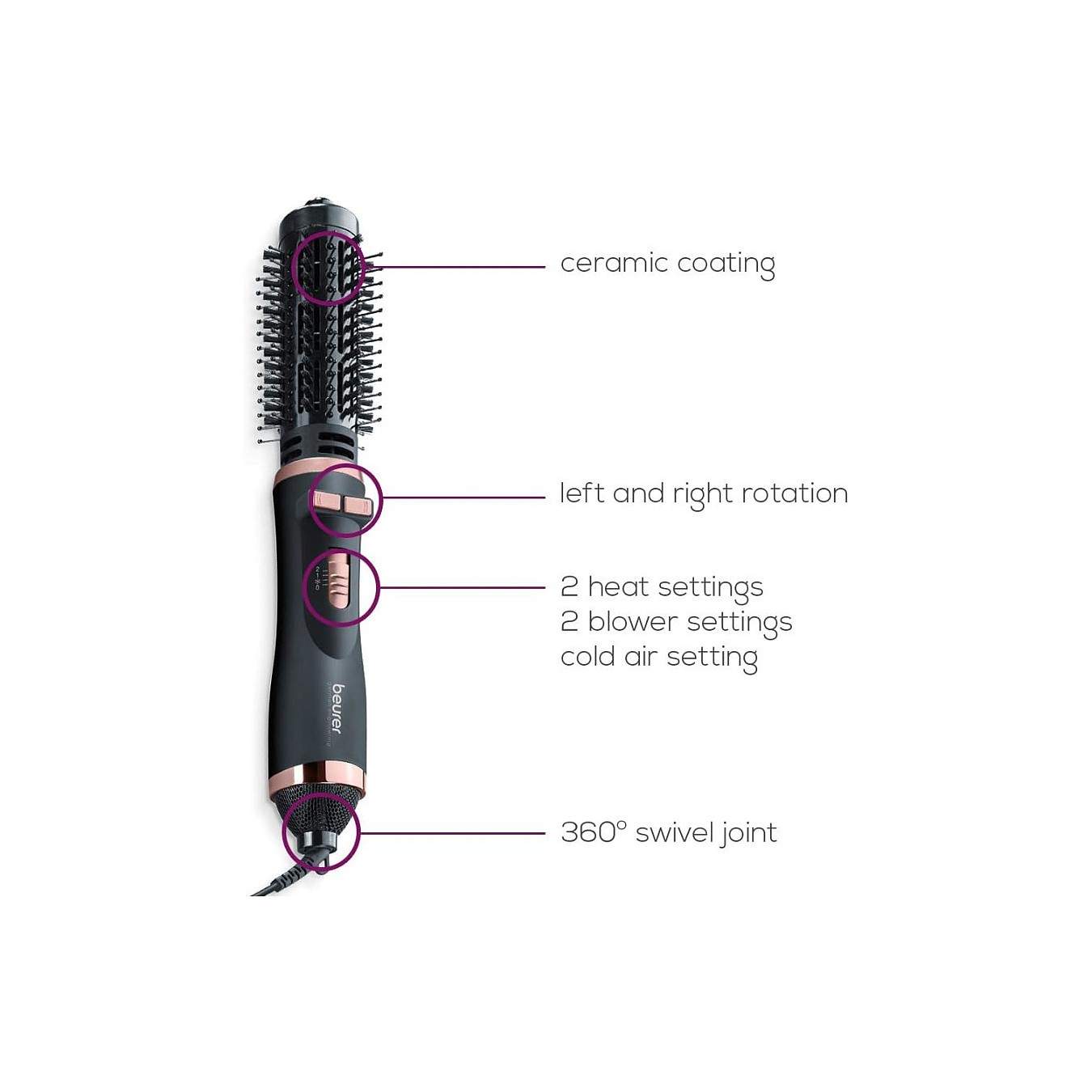 Buy beurer HT 80 Warmluftbürste schwarz in Cyprus, Nicosia, Limassol, Larnaka, Pafos