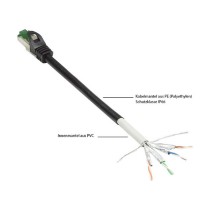 Buy Good Connections Cat.6A Patchkabel Outdoor HF schwarz 75m in Cyprus, Nicosia, Limassol, Larnaka, Pafos