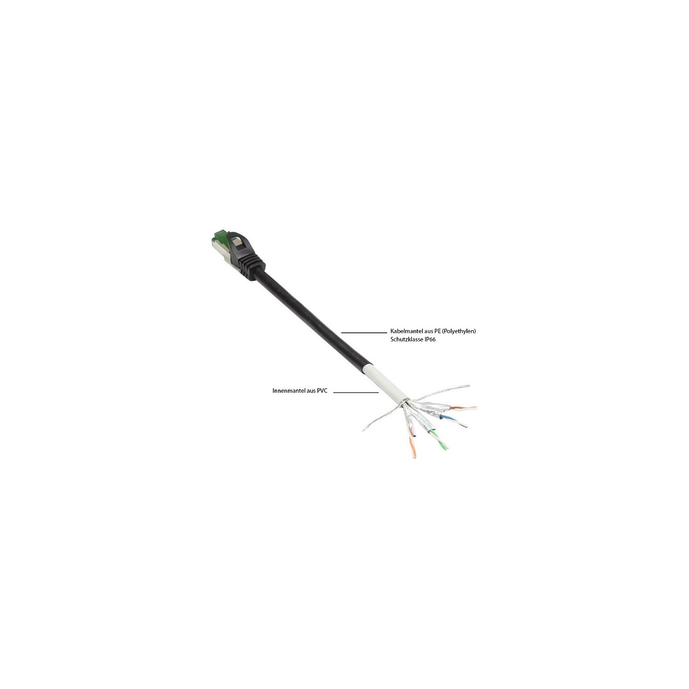 Buy Good Connections Cat.6A Patchkabel Outdoor HF schwarz 75m in Cyprus, Nicosia, Limassol, Larnaka, Pafos