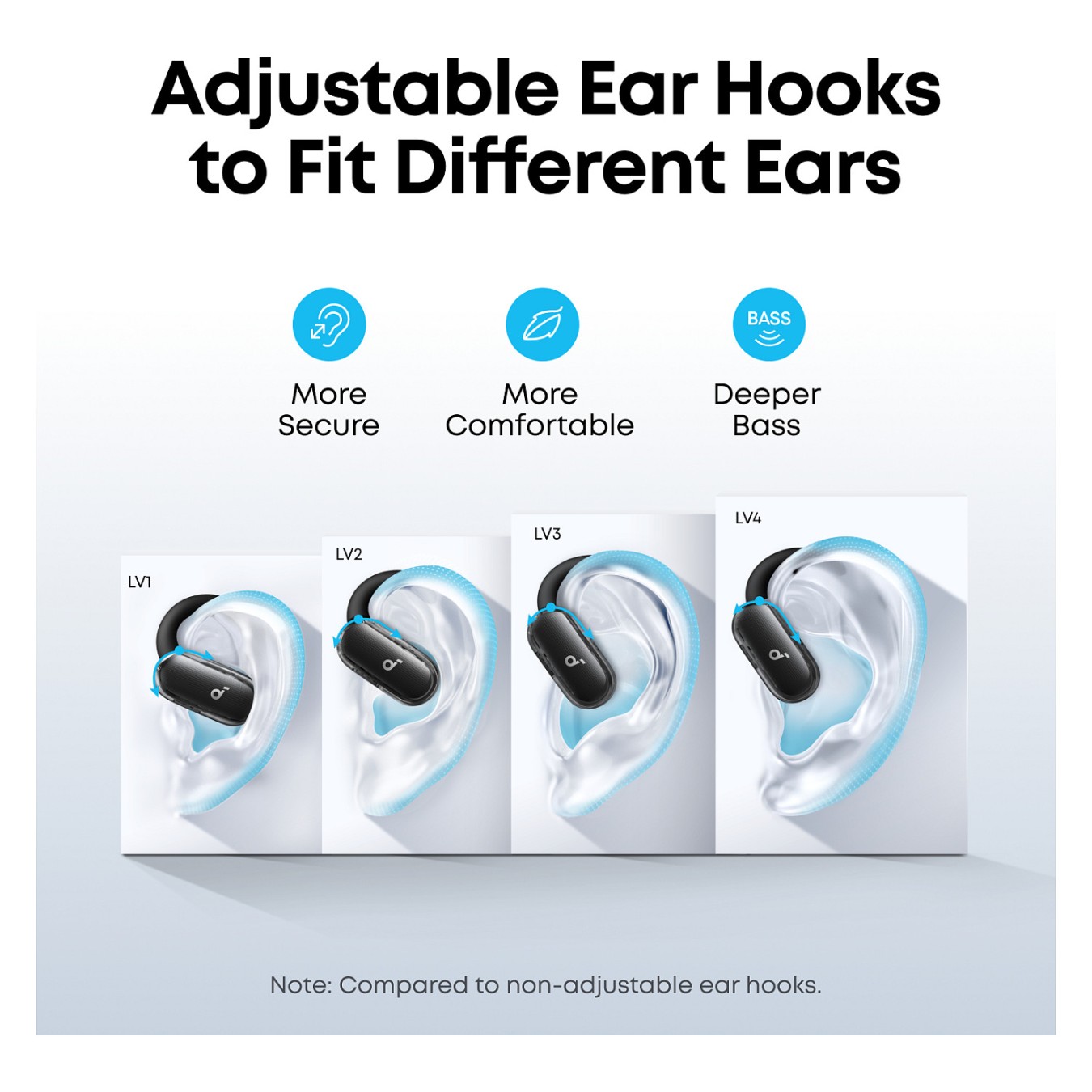 Buy ANKER Soundcore V40i black in Cyprus, Nicosia, Limassol, Larnaka, Pafos