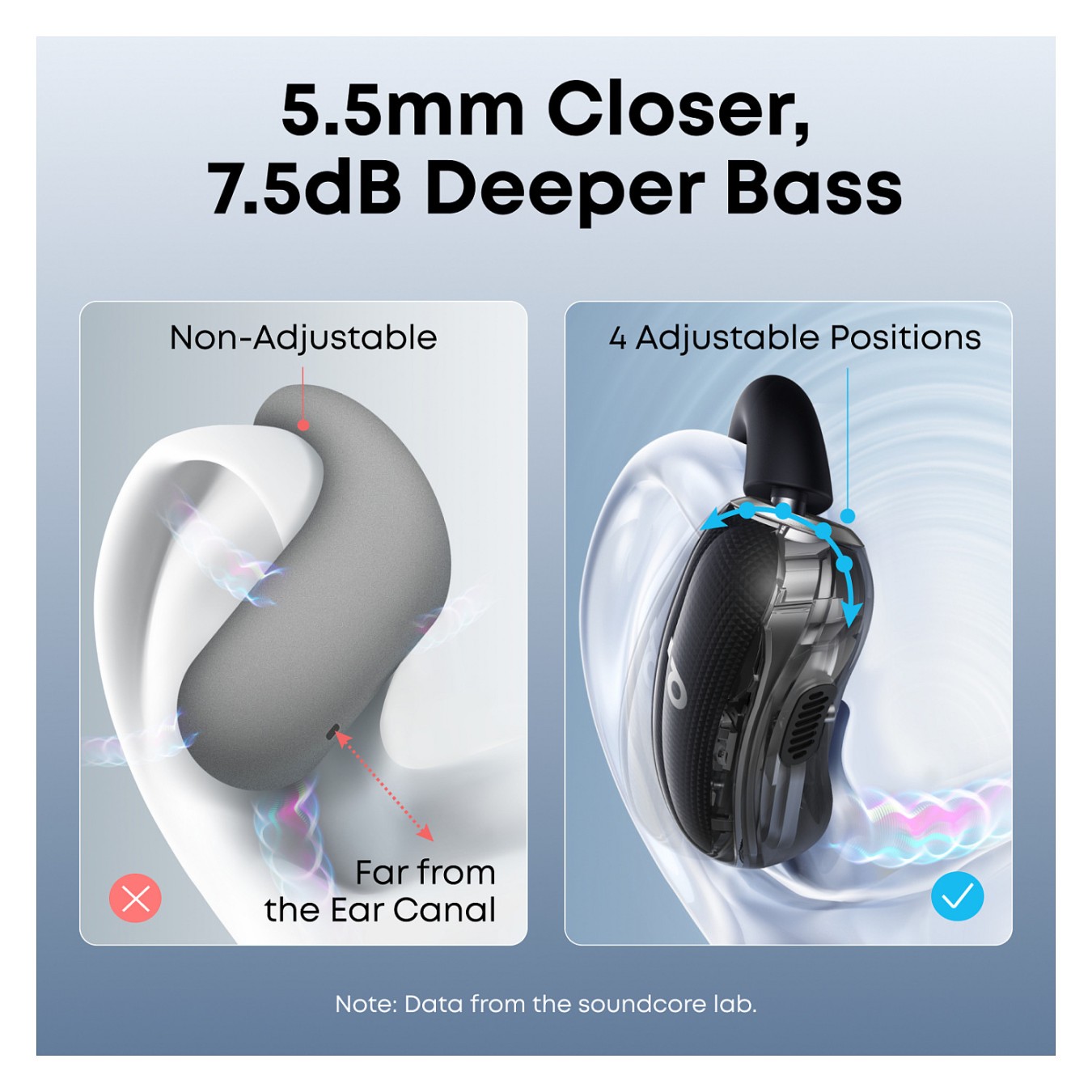 Buy ANKER Soundcore V40i black in Cyprus, Nicosia, Limassol, Larnaka, Pafos