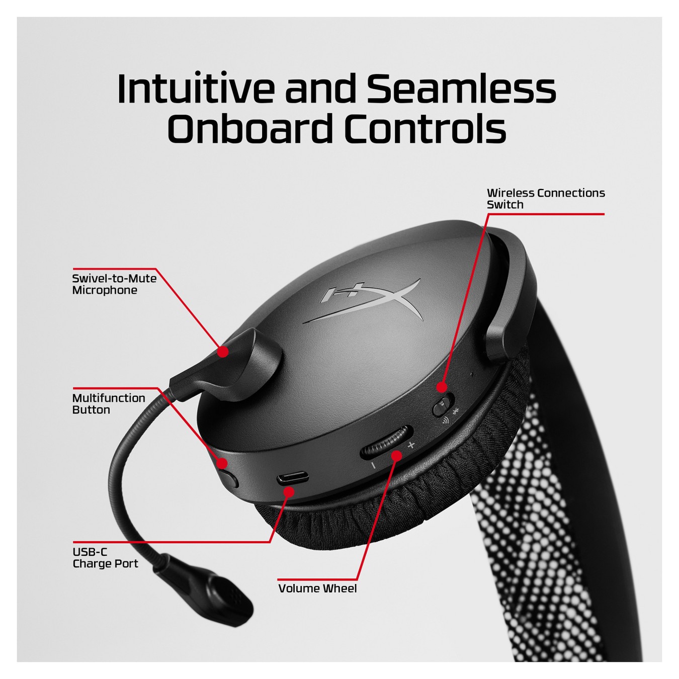 Buy Kingston HyperX Cloud Jet - Headset - kabellos - Schwarz in Cyprus, Nicosia, Limassol, Larnaka, Pafos