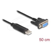 Buy Delock USB 2.0 zu Seriell RS-232 Adapter Sub-D 9 Buchse mit Schrauben kompaktem Steckergehäuse 50 cm FTDI in Cyprus, Nicosia