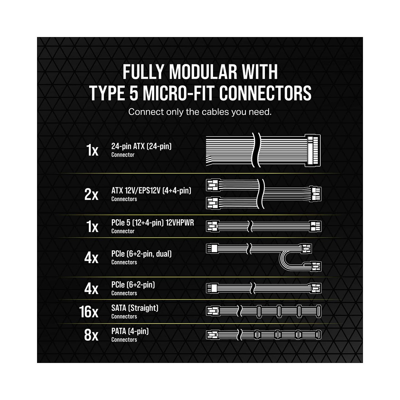 Buy 1200W Corsair RM1200X SHIFT CP-9020254-EU in Cyprus, Nicosia, Limassol, Larnaka, Pafos