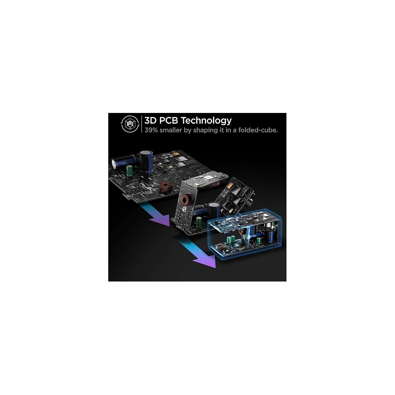 Buy CONCEPTRONIC Ladegerät 6Port GaN 4xUSB-C 2xA200WPD3.1 PPS sw in Cyprus, Nicosia, Limassol, Larnaka, Pafos