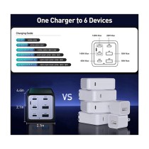 Buy CONCEPTRONIC Ladegerät 6Port GaN 4xUSB-C 2xA200WPD3.1 PPS sw in Cyprus, Nicosia, Limassol, Larnaka, Pafos