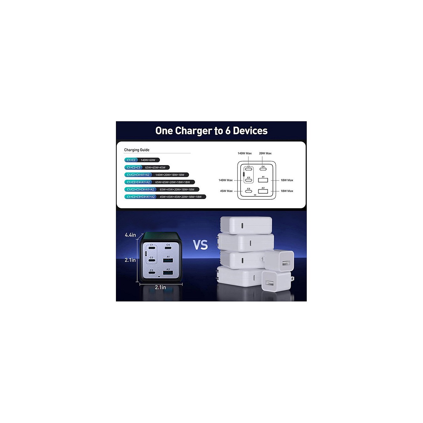 Buy CONCEPTRONIC Ladegerät 6Port GaN 4xUSB-C 2xA200WPD3.1 PPS sw in Cyprus, Nicosia, Limassol, Larnaka, Pafos