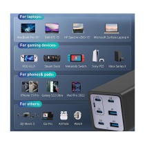 Buy CONCEPTRONIC Ladegerät 6Port GaN 4xUSB-C 2xA200WPD3.1 PPS sw in Cyprus, Nicosia, Limassol, Larnaka, Pafos
