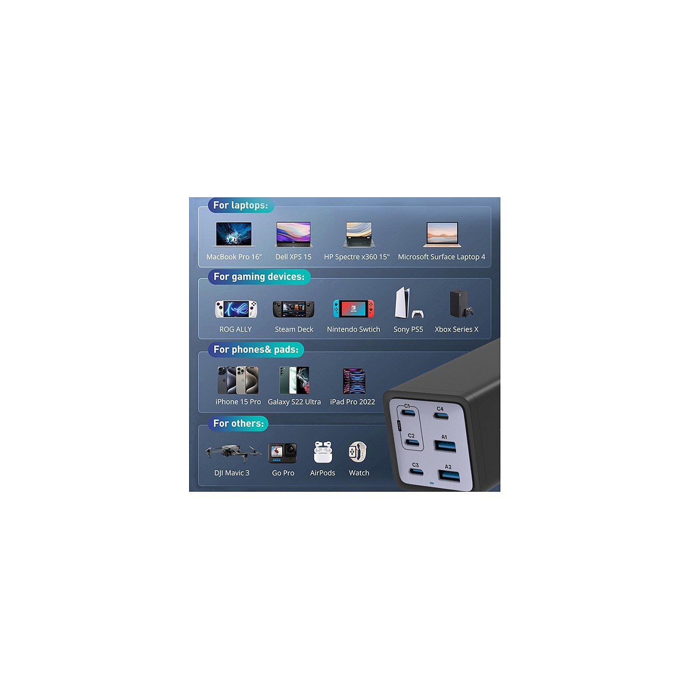 Buy CONCEPTRONIC Ladegerät 6Port GaN 4xUSB-C 2xA200WPD3.1 PPS sw in Cyprus, Nicosia, Limassol, Larnaka, Pafos