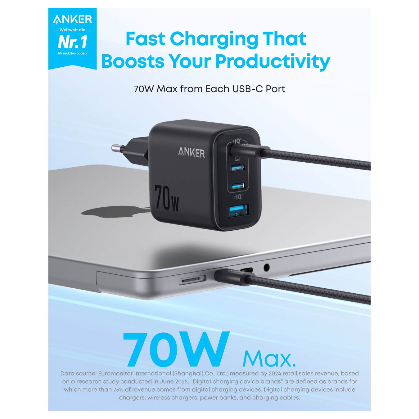 Buy ANKER Zolo Charger 70W Ladegert 3x USB-C 1x USB-A dunkelgrau in Cyprus, Nicosia, Limassol, Larnaka, Pafos
