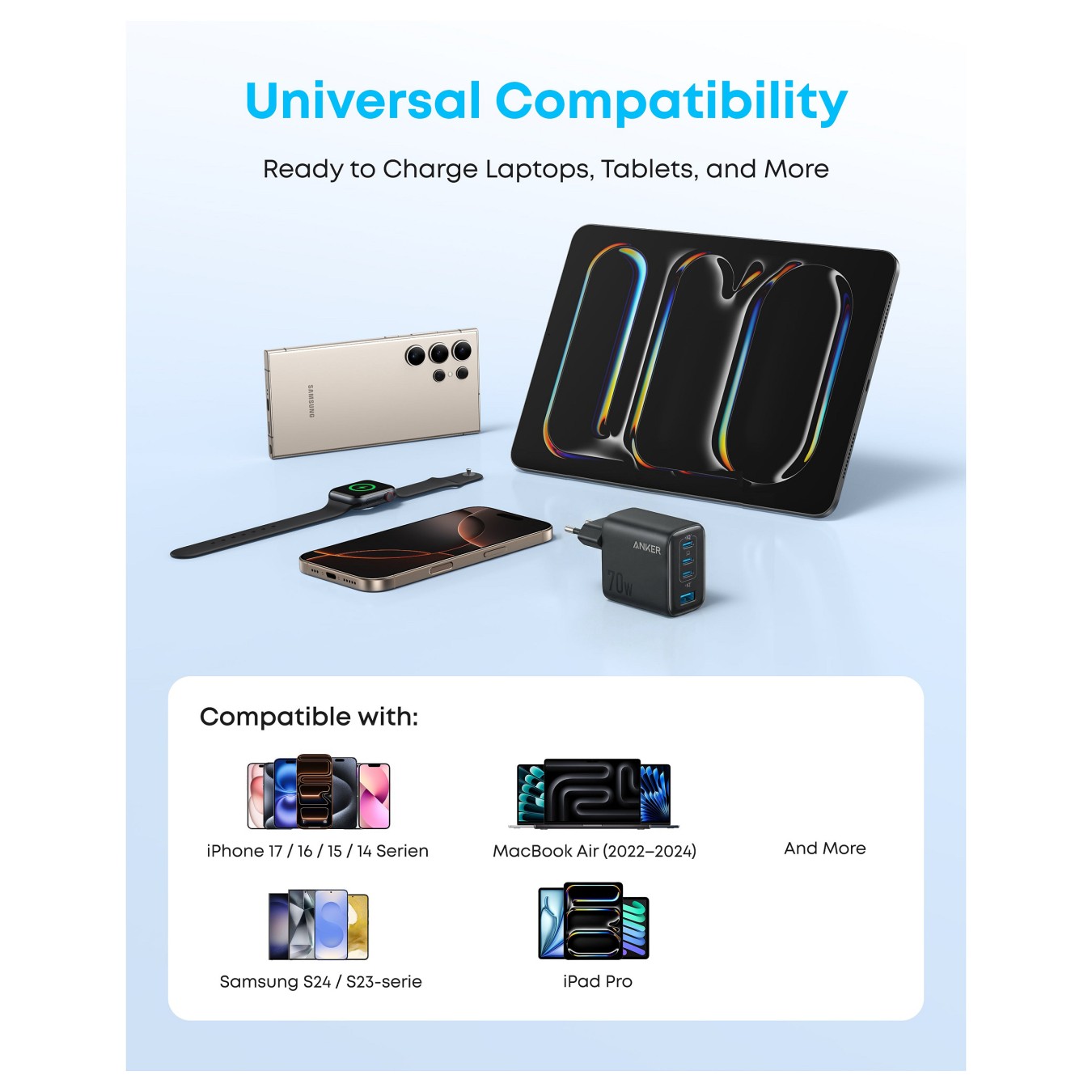 Buy ANKER Zolo Charger 70W Ladegert 3x USB-C 1x USB-A dunkelgrau in Cyprus, Nicosia, Limassol, Larnaka, Pafos