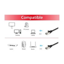 Buy Equip Patchkabel Cat6A S FTP 2xRJ45 1.50m schwarz LSZH Polybeutel in Cyprus, Nicosia, Limassol, Larnaka, Pafos
