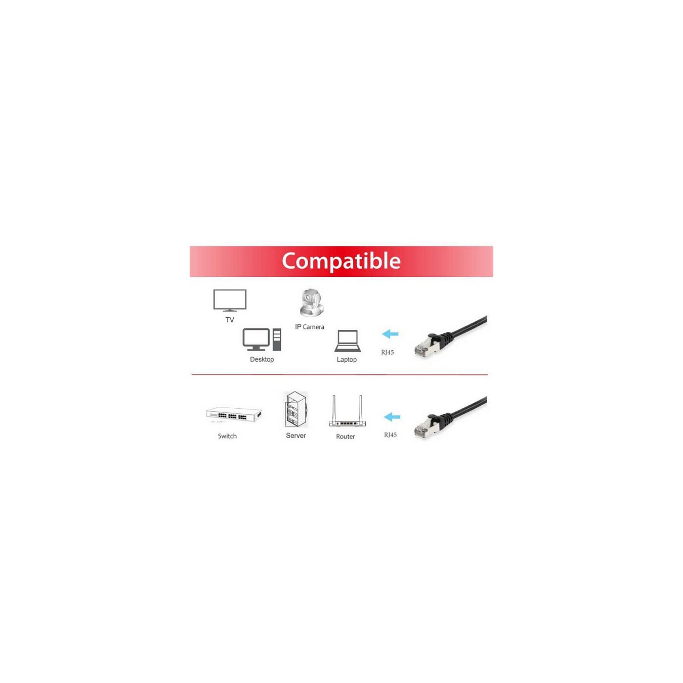 Buy Equip Patchkabel Cat6A S FTP 2xRJ45 1.50m schwarz LSZH Polybeutel in Cyprus, Nicosia, Limassol, Larnaka, Pafos