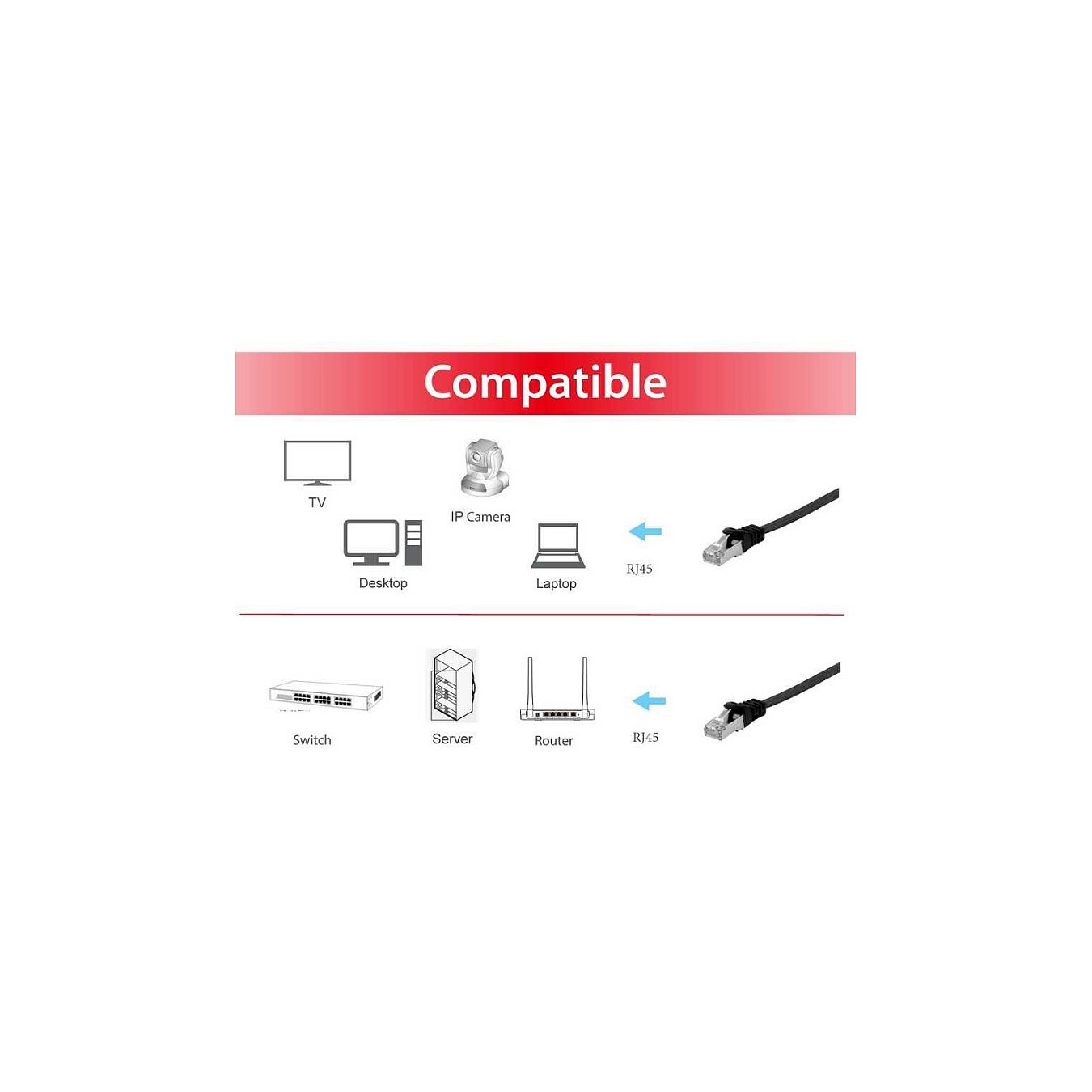 Buy Equip Patchkabel Cat6A U FTP 2xRJ45 10.00m sw Flach LSZH Polybeutel in Cyprus, Nicosia, Limassol, Larnaka, Pafos