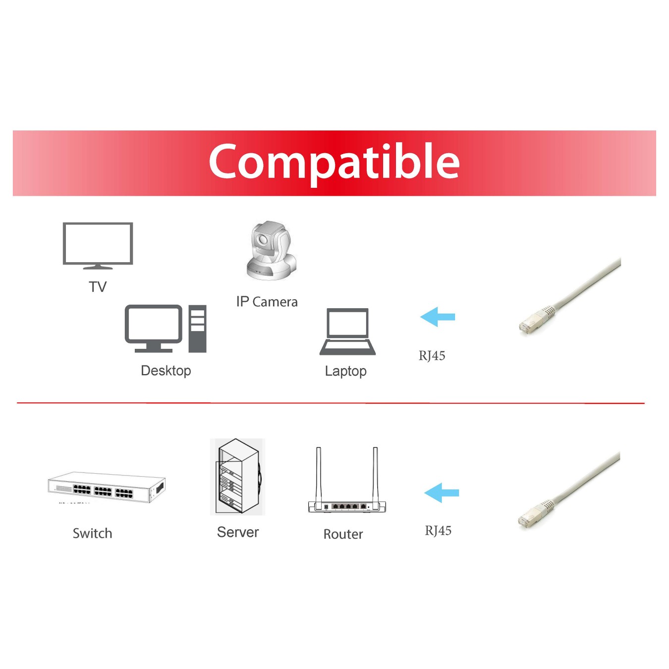Buy Equip Patchkabel Cat6A 10x set S FTP 2xRJ45 1.00m ws Plat. in Cyprus, Nicosia, Limassol, Larnaka, Pafos