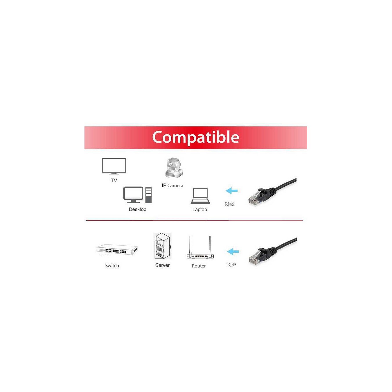 Buy Equip Patchkabel Cat6A U UTP 2xRJ45 20.00m schwarz LSZH Polybeutel in Cyprus, Nicosia, Limassol, Larnaka, Pafos
