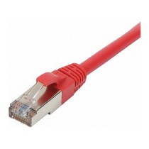 Buy Synergy21 Patchkabel RJ45, CAT8.1 2000Mhz, 5m, rot, S-STP(S FTP), TPE LSZH(SuperFlex), AWG26, in Cyprus, Nicosia, Limassol, 