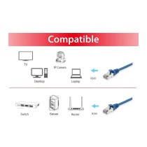 Buy Equip Patchkabel Cat6A S FTP 2xRJ45 1.00m blau LSZH Polybeutel in Cyprus, Nicosia, Limassol, Larnaka, Pafos