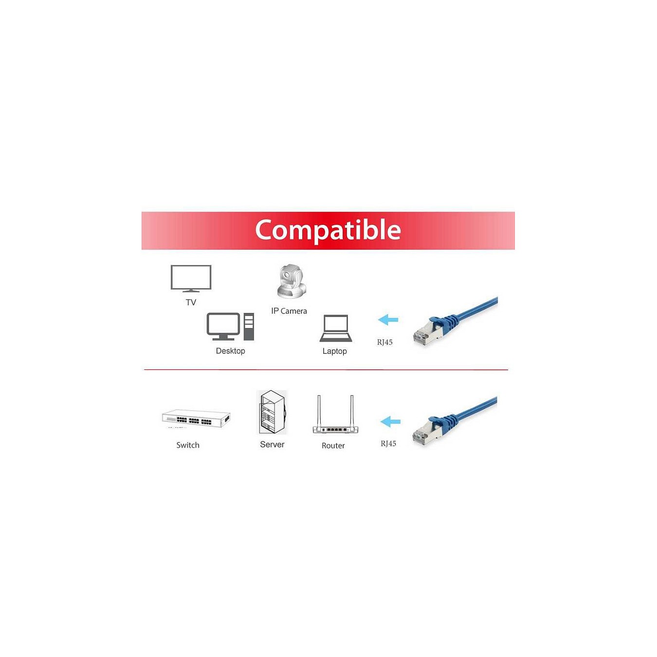 Buy Equip Patchkabel Cat6A S FTP 2xRJ45 1.00m blau LSZH Polybeutel in Cyprus, Nicosia, Limassol, Larnaka, Pafos
