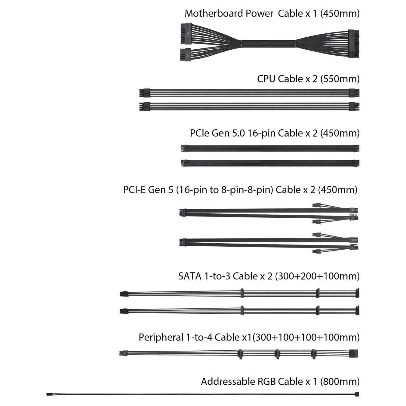Buy 1200W ASUS Netzteil ROG Loki SFX-L 80+ Titanium in Cyprus, Nicosia, Limassol, Larnaka, Pafos