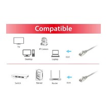 Buy Equip Patchkabel Cat6 S FTP 2xRJ45 0.50m grau LSZH Polybeutel in Cyprus, Nicosia, Limassol, Larnaka, Pafos