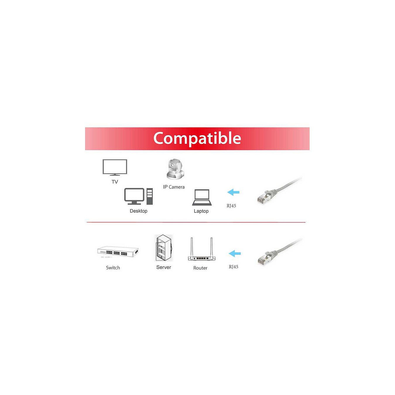 Buy Equip Patchkabel Cat6 S FTP 2xRJ45 0.50m grau LSZH Polybeutel in Cyprus, Nicosia, Limassol, Larnaka, Pafos