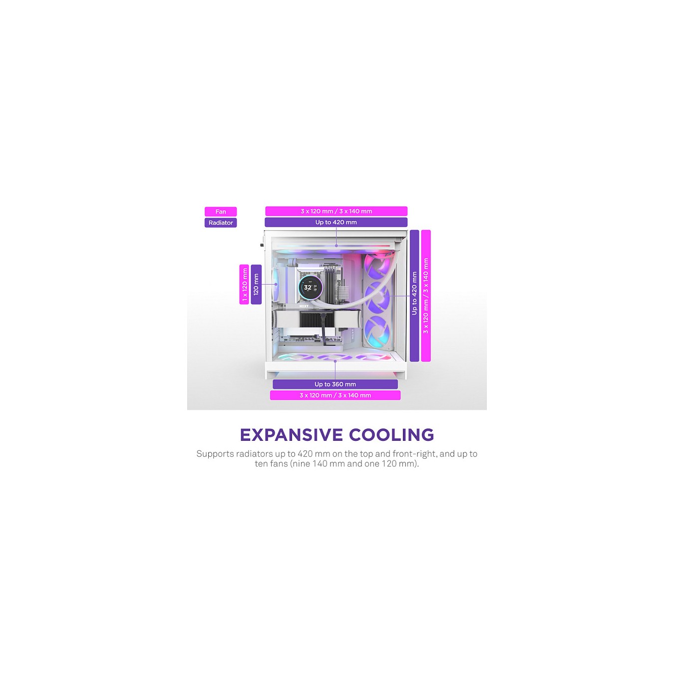 Buy NZXT H9 FLOW RGB All White MidiTower CM-H92FW-R1 in Cyprus, Nicosia, Limassol, Larnaka, Pafos