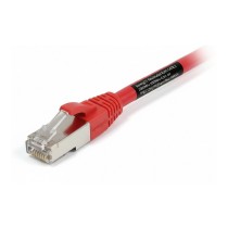 Buy Synergy21 Patchkabel RJ45, CAT8.1 2000Mhz, 0,5m, rot, S-STP(S FTP), TPE LSZH(SuperFlex), AWG26, in Cyprus, Nicosia, Limassol