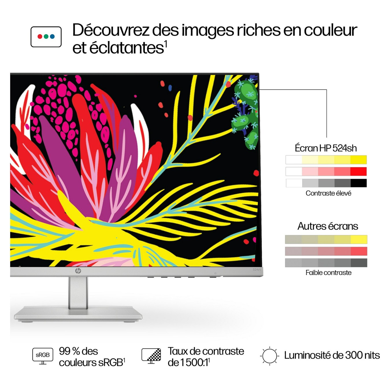 Buy HP Monitor 5 Series 524sh (94C19E9 ABB) in Cyprus, Nicosia, Limassol, Larnaka, Pafos