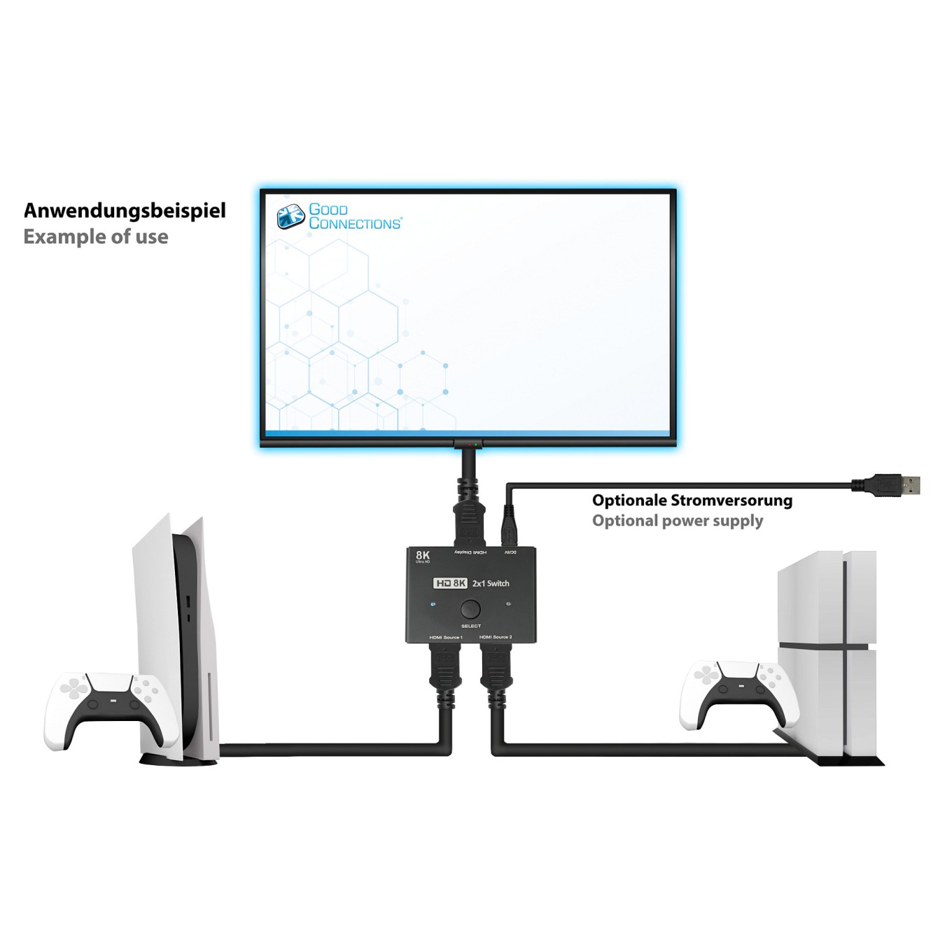 Buy Good Connections HDMI 2.1 Switch 2-fach direktional 8K@30Hz in Cyprus, Nicosia, Limassol, Larnaka, Pafos