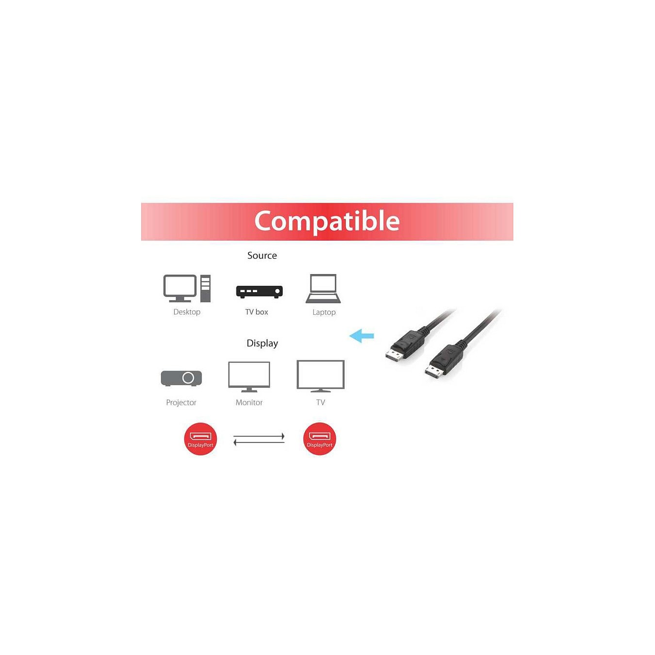 Buy Equip DisplayPort 1.2 St St 2.00m 4K 60Hz komp.HDCP schwarz Polybeutel in Cyprus, Nicosia, Limassol, Larnaka, Pafos