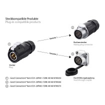 Buy Good Connections Industrie-Buchsen-St. S1 - Power 4-Pin M20 in Cyprus, Nicosia, Limassol, Larnaka, Pafos
