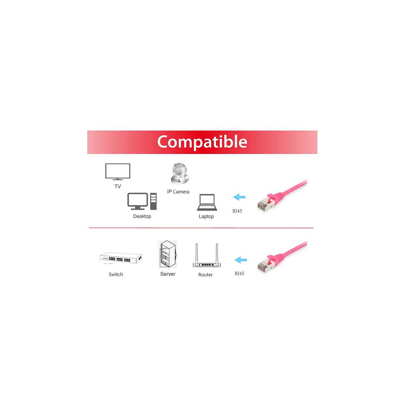 Buy Equip Patchkabel Cat6A S FTP 2xRJ45 3.00m pink LSZH Polybeutel in Cyprus, Nicosia, Limassol, Larnaka, Pafos