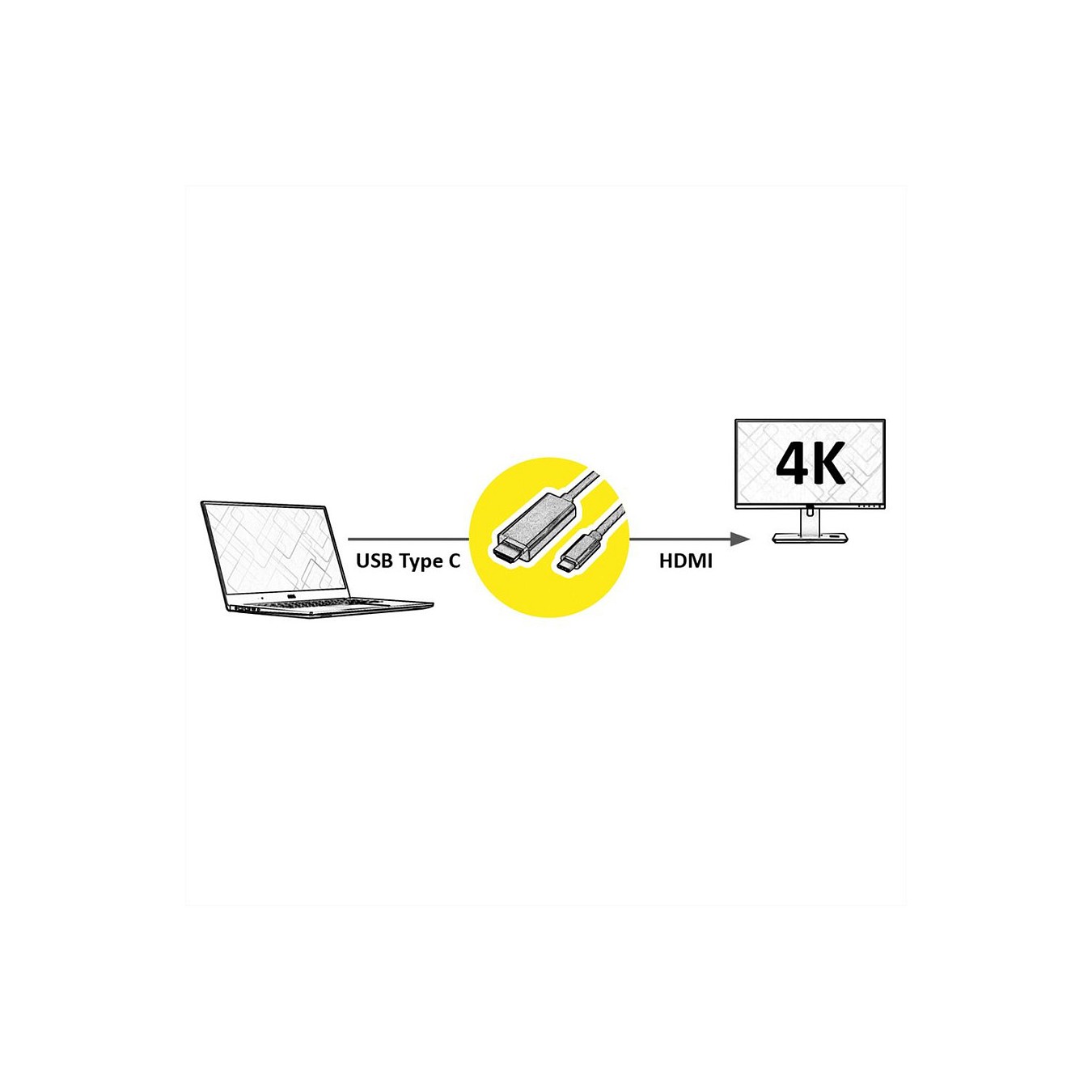 Buy VALUE USB Typ C - HDMI Adapterkabel, 4K, ST ST, 2 m in Cyprus, Nicosia, Limassol, Larnaka, Pafos