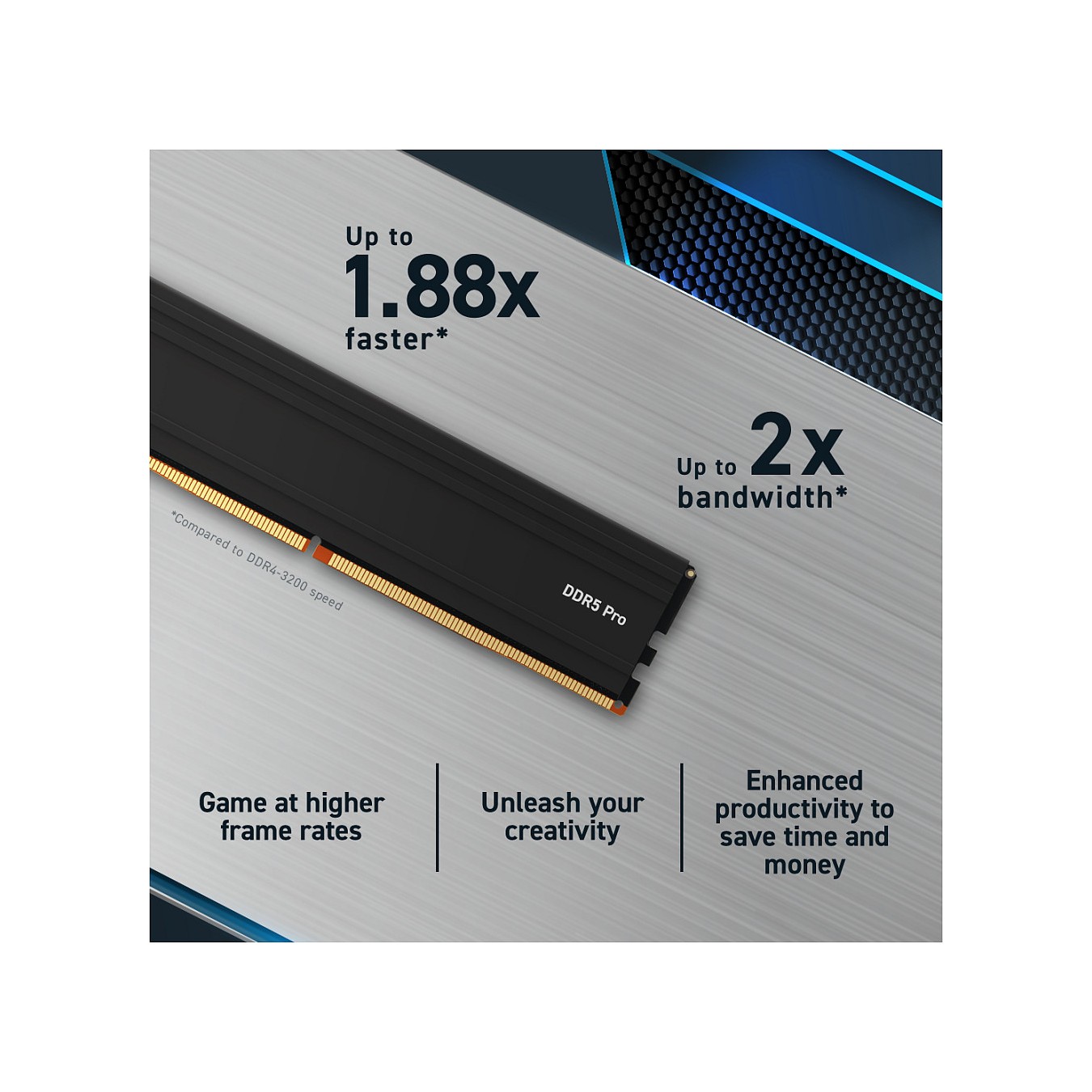 Buy 24GB Crucial Pro Modul DIMM 288-PIN Low Profile in Cyprus, Nicosia, Limassol, Larnaka, Pafos