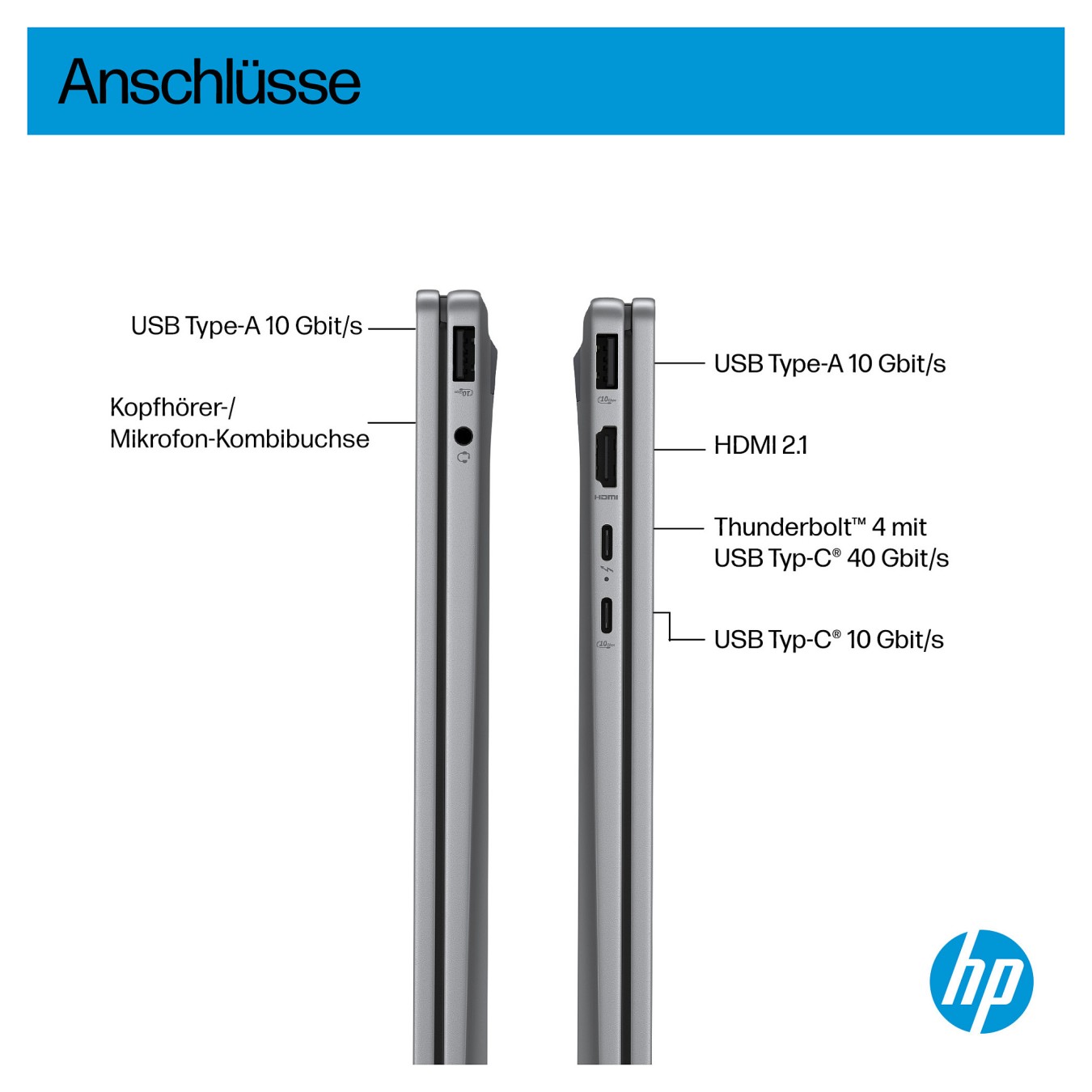 Buy HP OmniBook X Flip 14-fm0173ng CU7 256V 16GB 512SSD W11 Home Touch in Cyprus, Nicosia, Limassol, Larnaka, Pafos