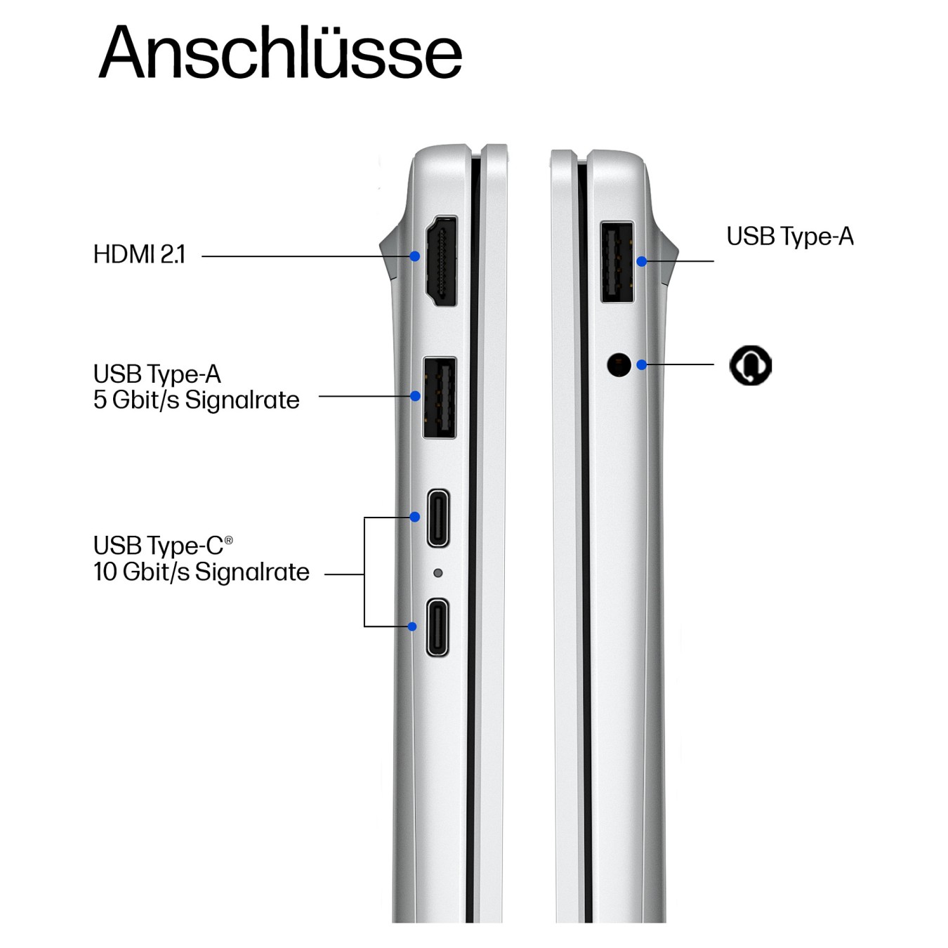 Buy HP OmniBook 3 Next Gen AI 16-bv0074ng RYZ AI 7 445 32GB 1TBSSD W11 Home in Cyprus, Nicosia, Limassol, Larnaka, Pafos